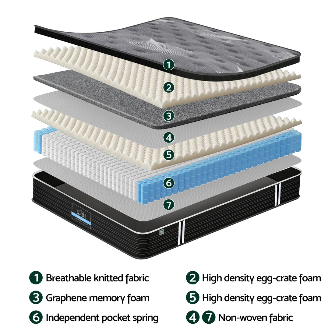 Giselle Bedding 35cm Mattress Graphene Memory Foam Medium Firm Euro Top Mattresses Queen