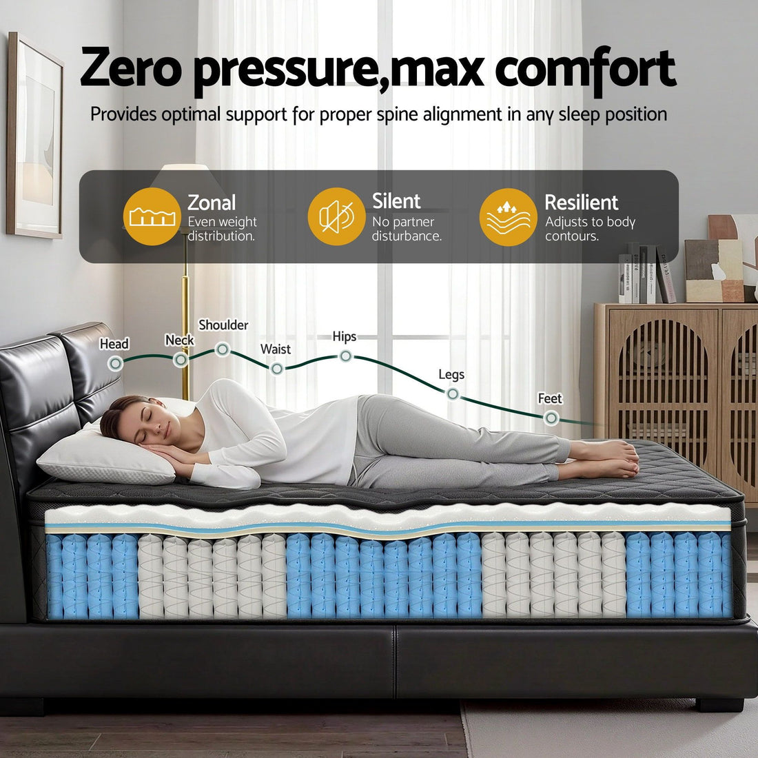 Giselle Bedding Mattress 34cm 5-Zone Pocket Spring Egg-crate Memory Foam Queen