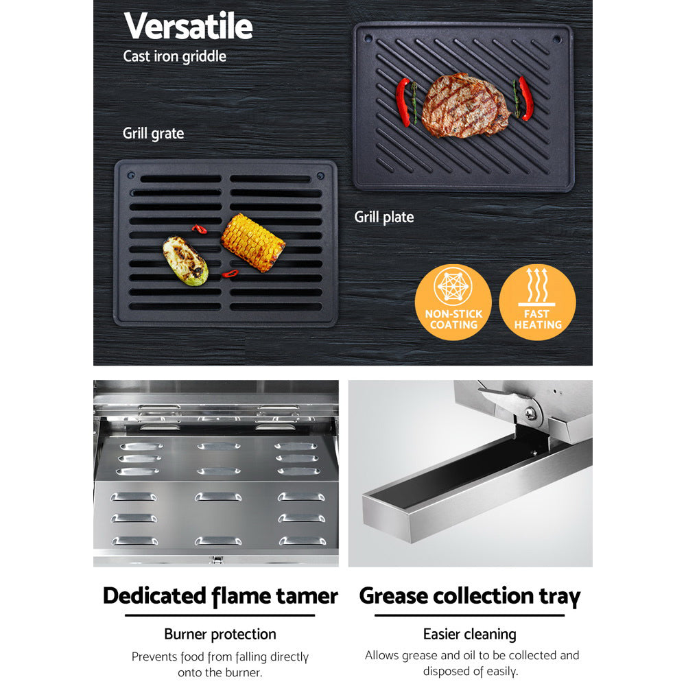 Grillz Portable Gas BBQ Grill 2 Burners with 2 Plates