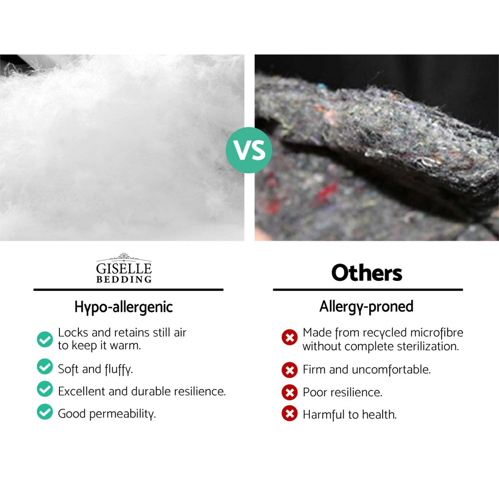 Giselle Bedding King Single Bamboo Charcoal Mattress Topper