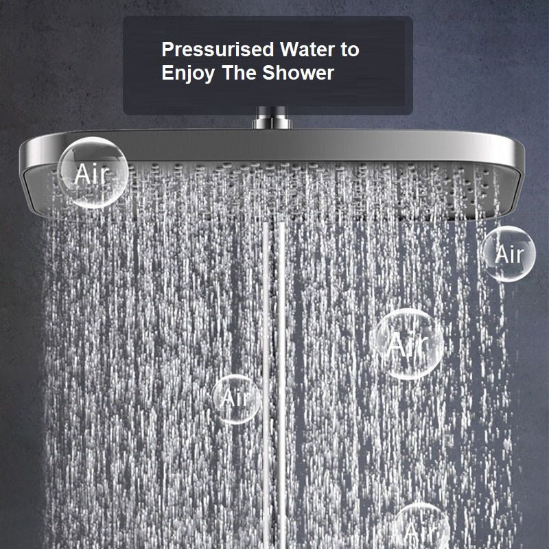 Geobella S26 Luxury Thermostatic Shower System with LED Digital Faucet - Hot & Cold Mixer, Rainfall Bath Tap, Wall Mount