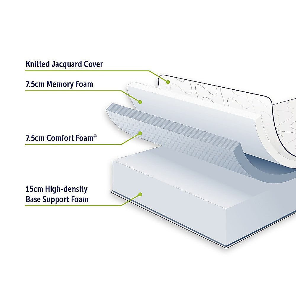 Queen 30cm Green Tea Memory Foam Mattress – Cooling Comfort with CertiPUR-US® Certified Foam