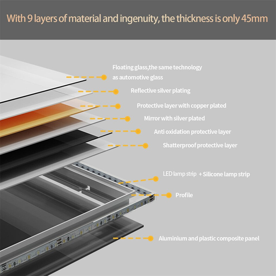 LED Anti-Fog Wall-Mounted Bathroom Mirror