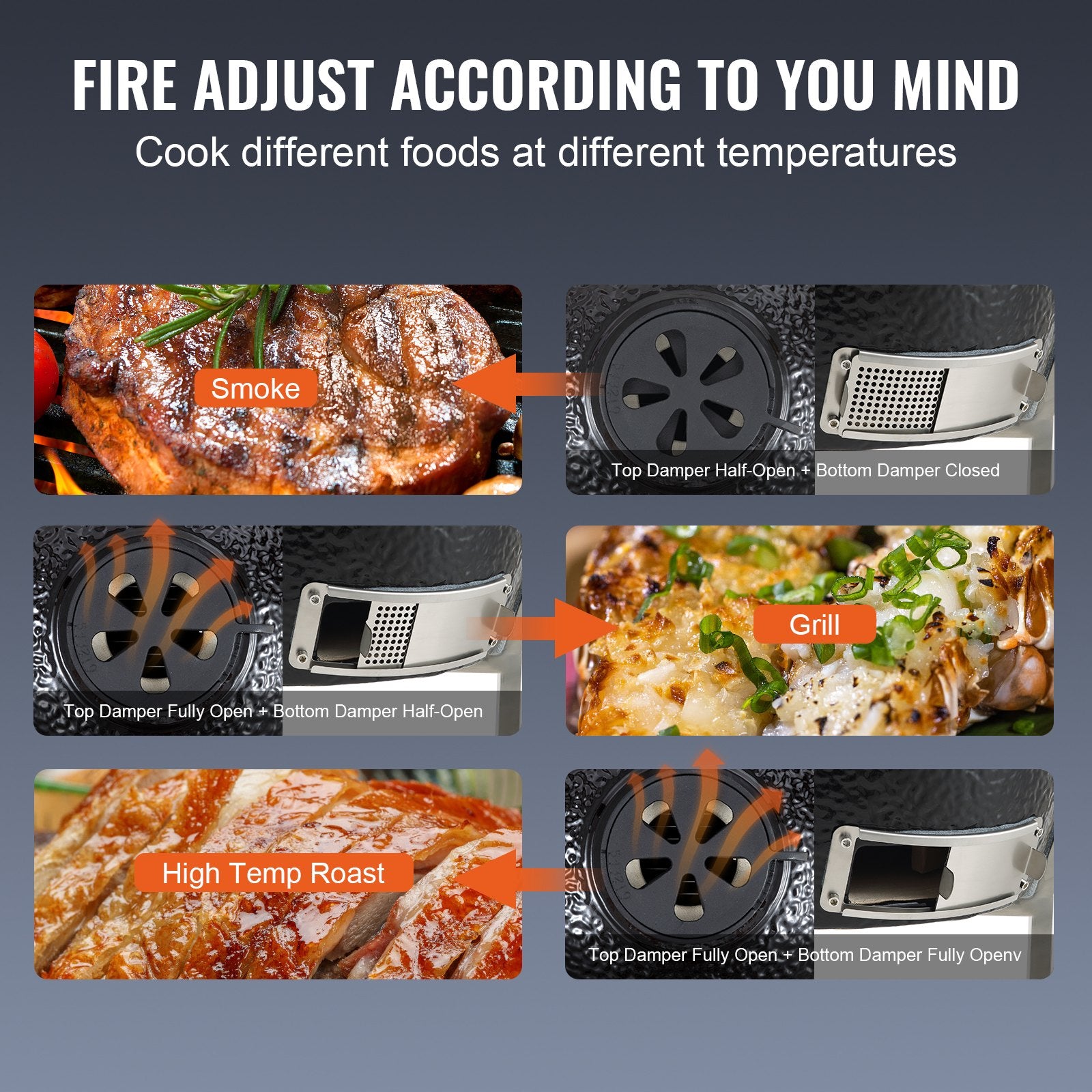 VEVOR Portable Charcoal Grill, Propane Gas Grills with Cover and Cart